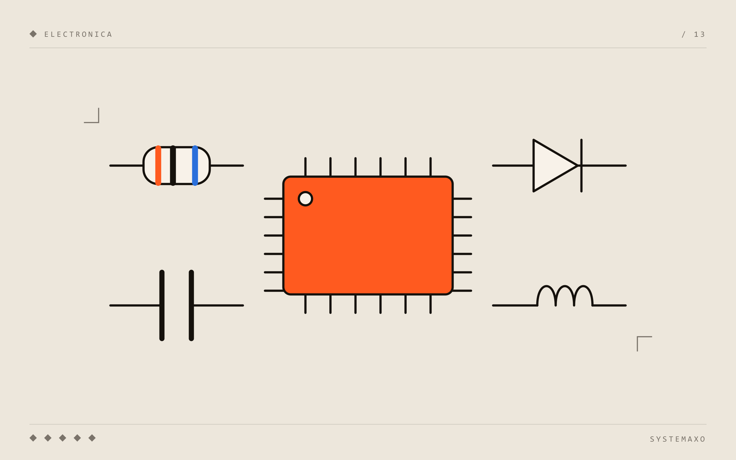 Qué Es un Condensador, un Transistor y Otros Componentes Electrónicos