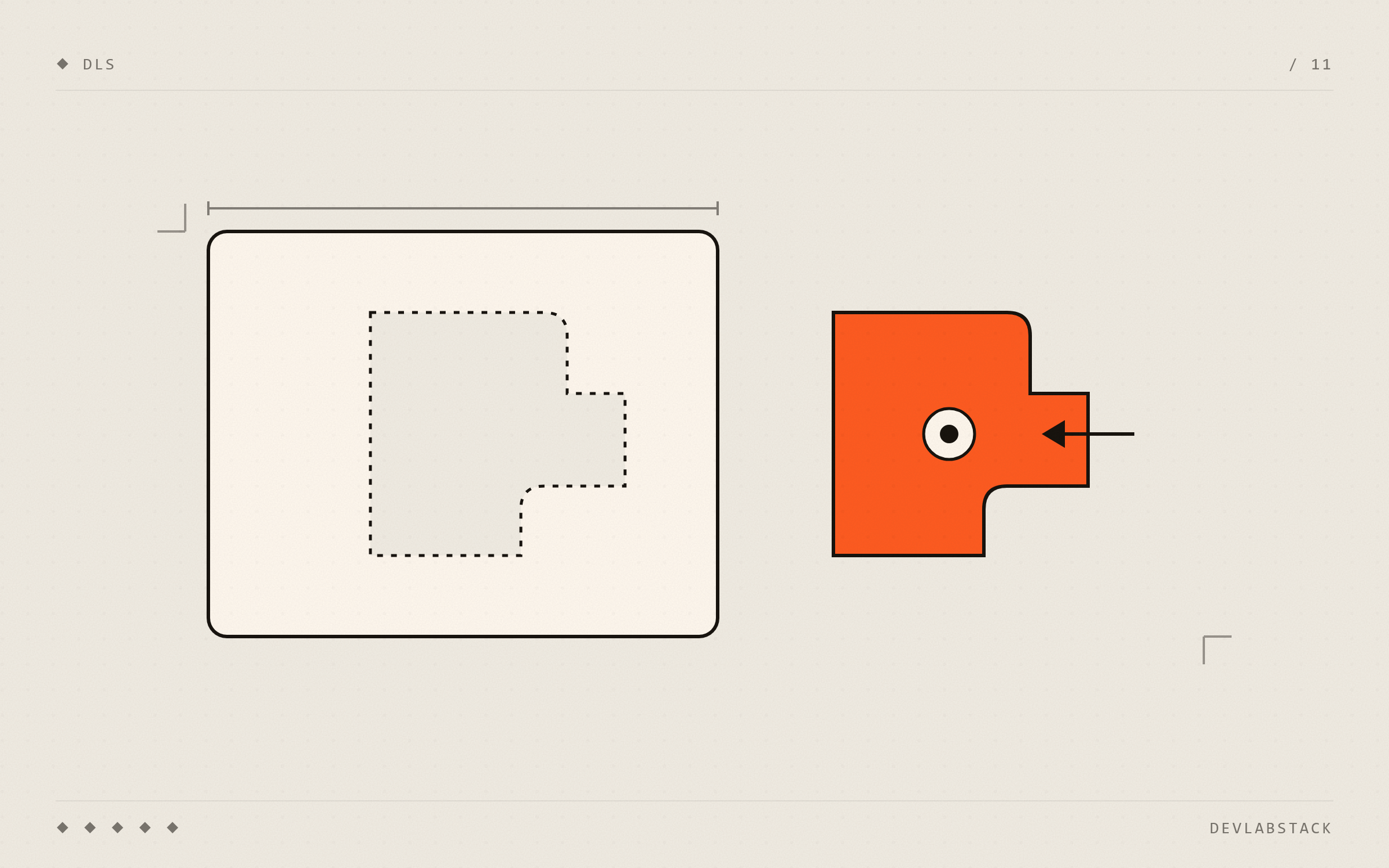 What is Custom Software and When is it Worth the Investment?
