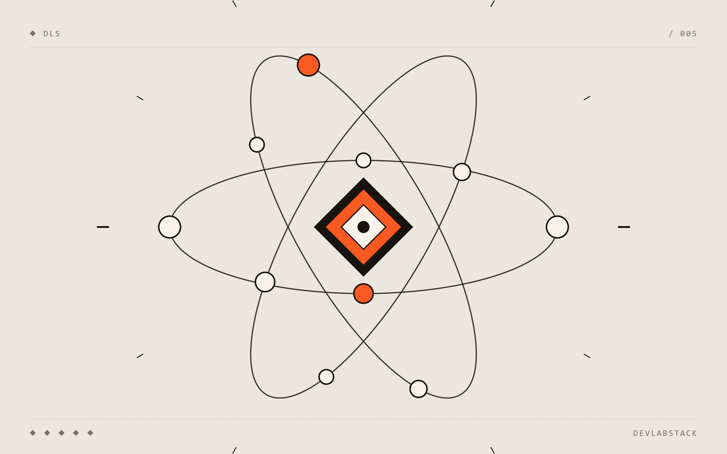 React 19: Guía Completa de las Nuevas Características