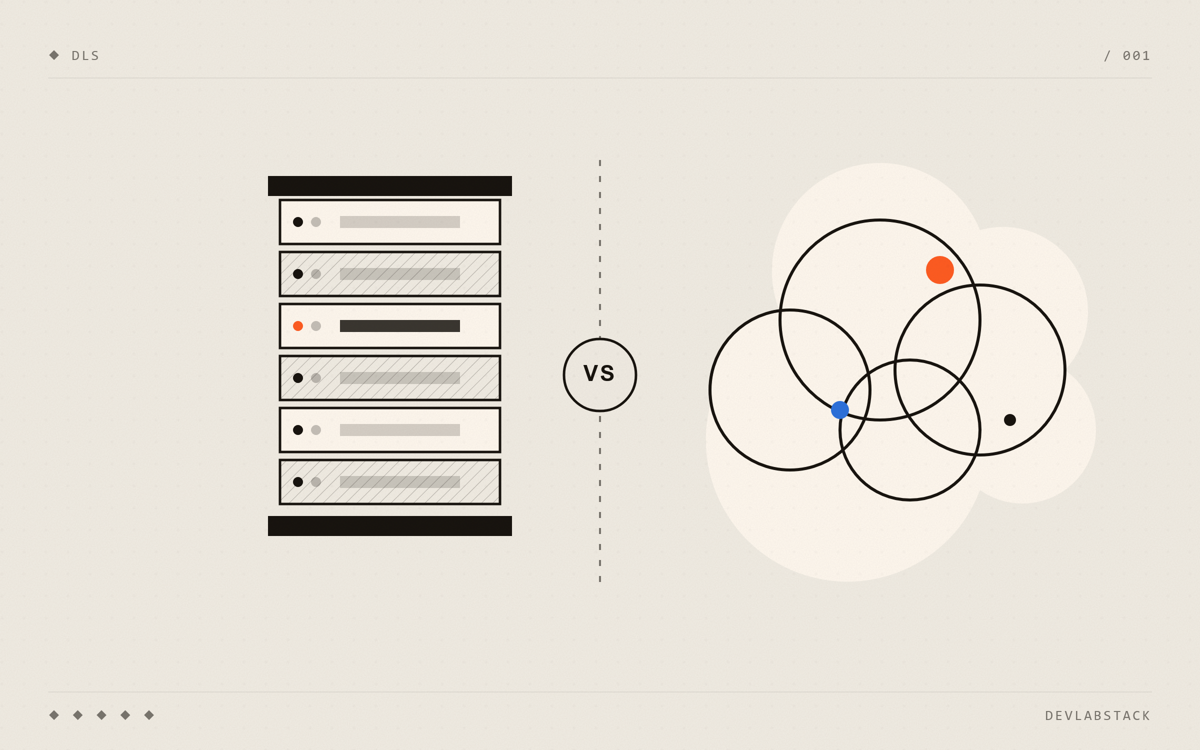 On-Premise vs Cloud: When to Choose Each Option for Your Business