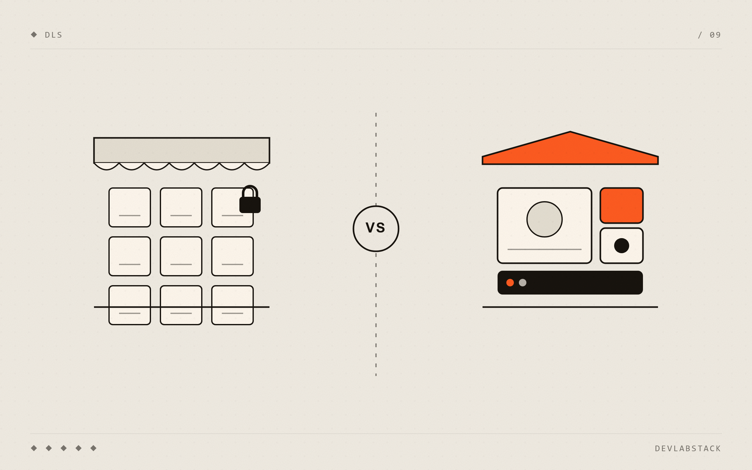 Shopify vs Custom Online Store: When to Switch and Why